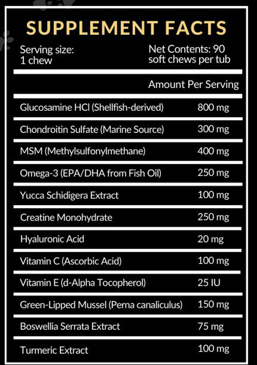 Gold Standard Pet supplement facts panel showing creatine monohydrate 250mg and glucosamine HCl 800mg